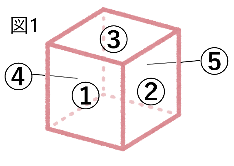 立方体_5面.png